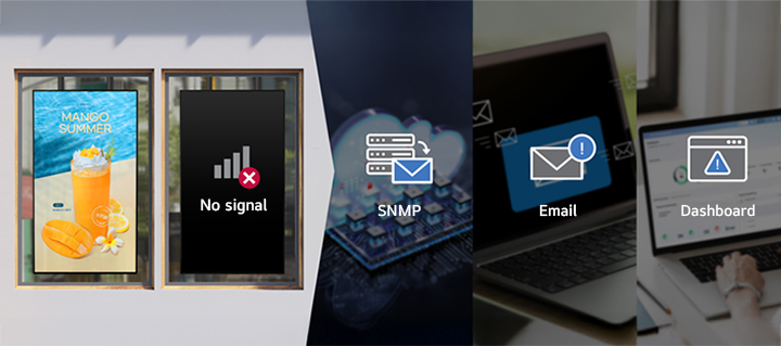 A sample image demonstrates the LG ConnectedCare solution performing LED pixel error detection.